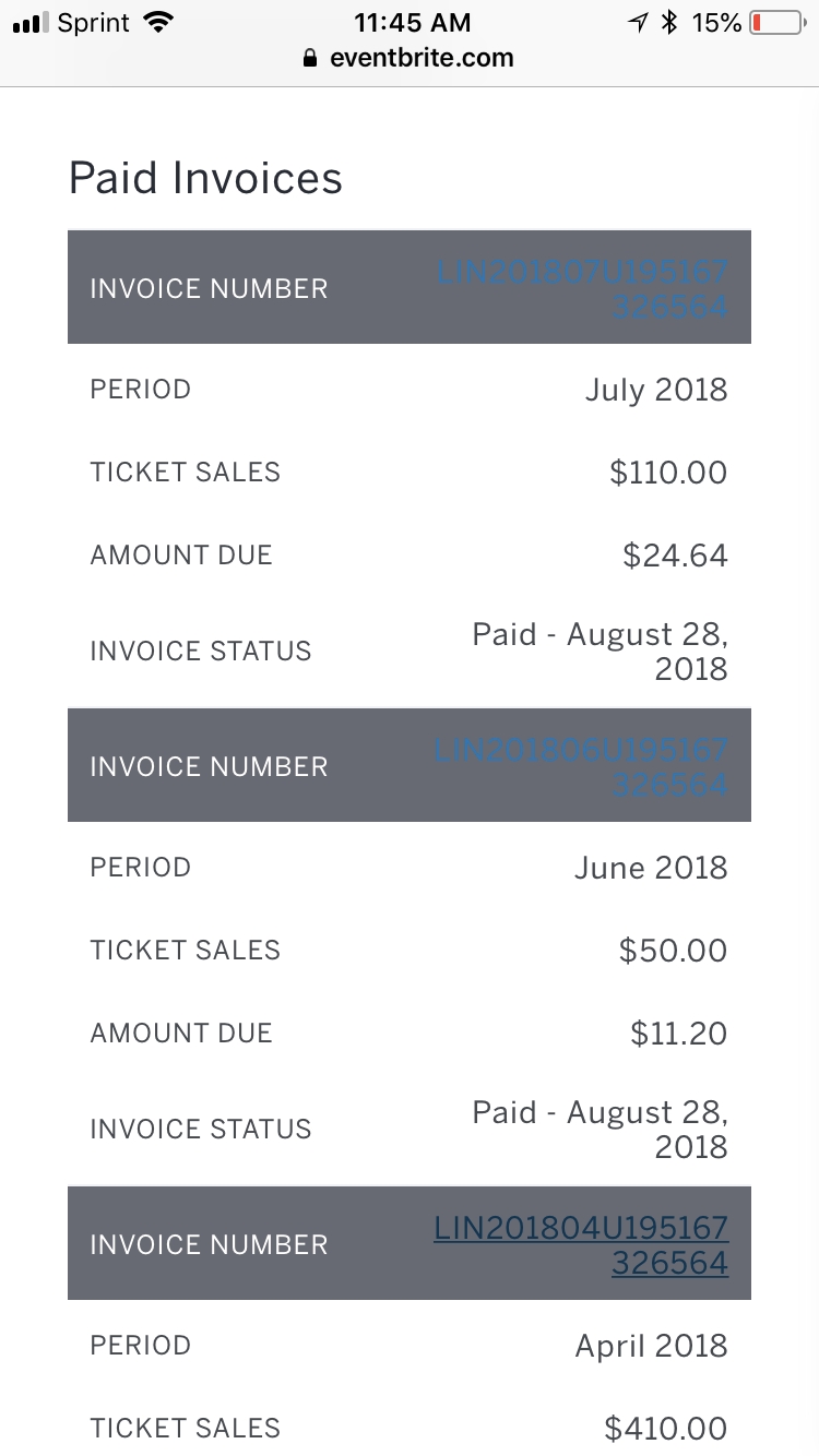 eventbrite pricing