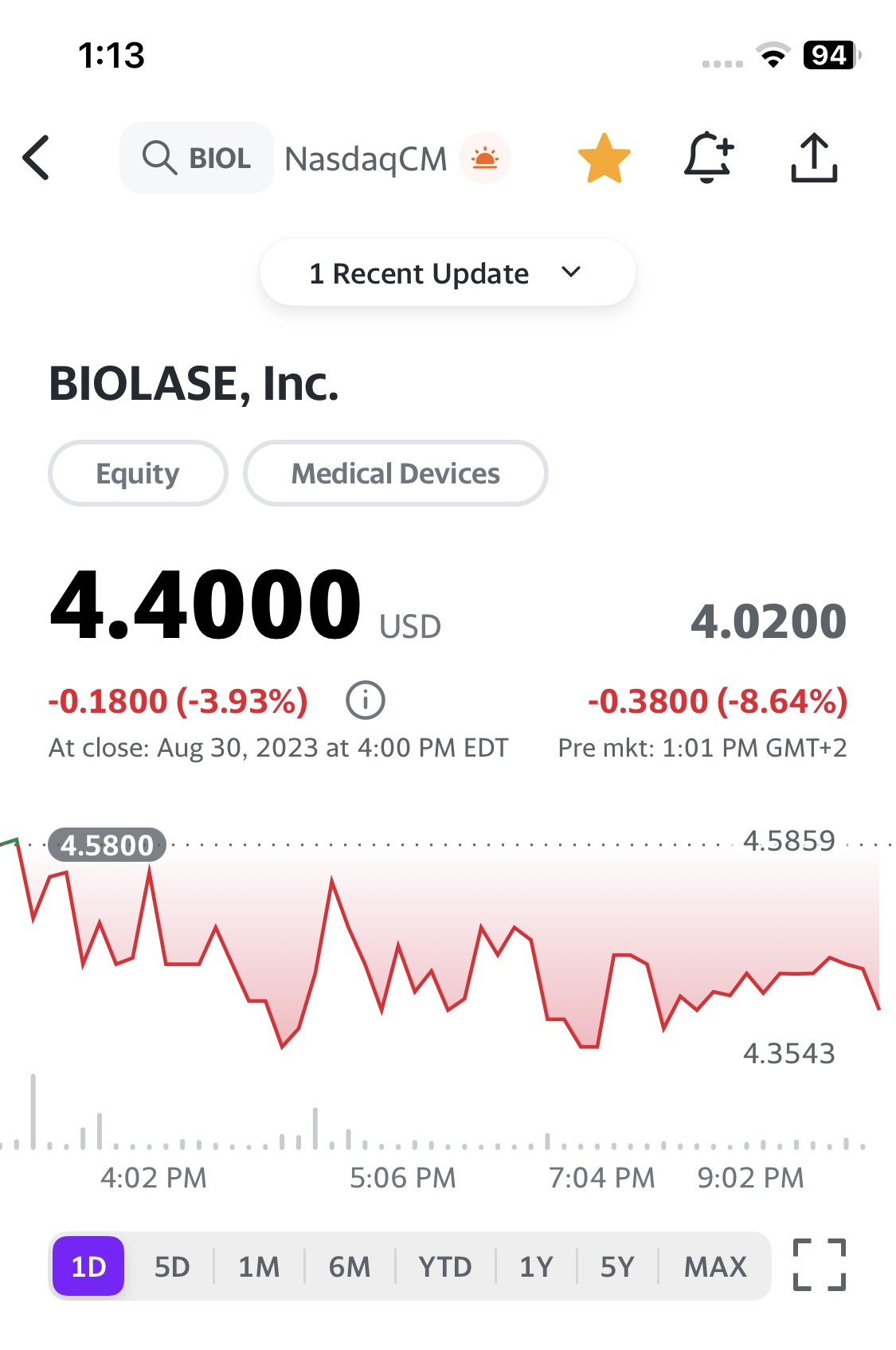 Robinhood Reviews - 272 Reviews of Robinhood.com | Sitejabber