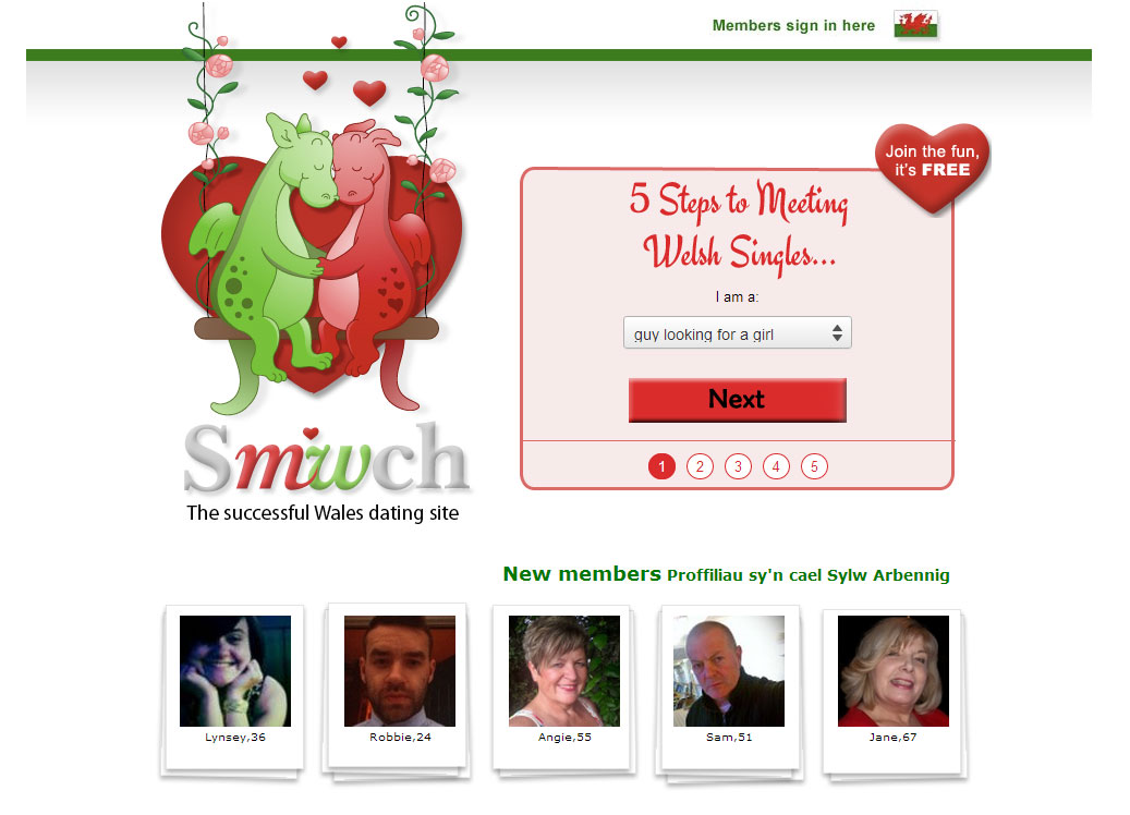 smwch online dating