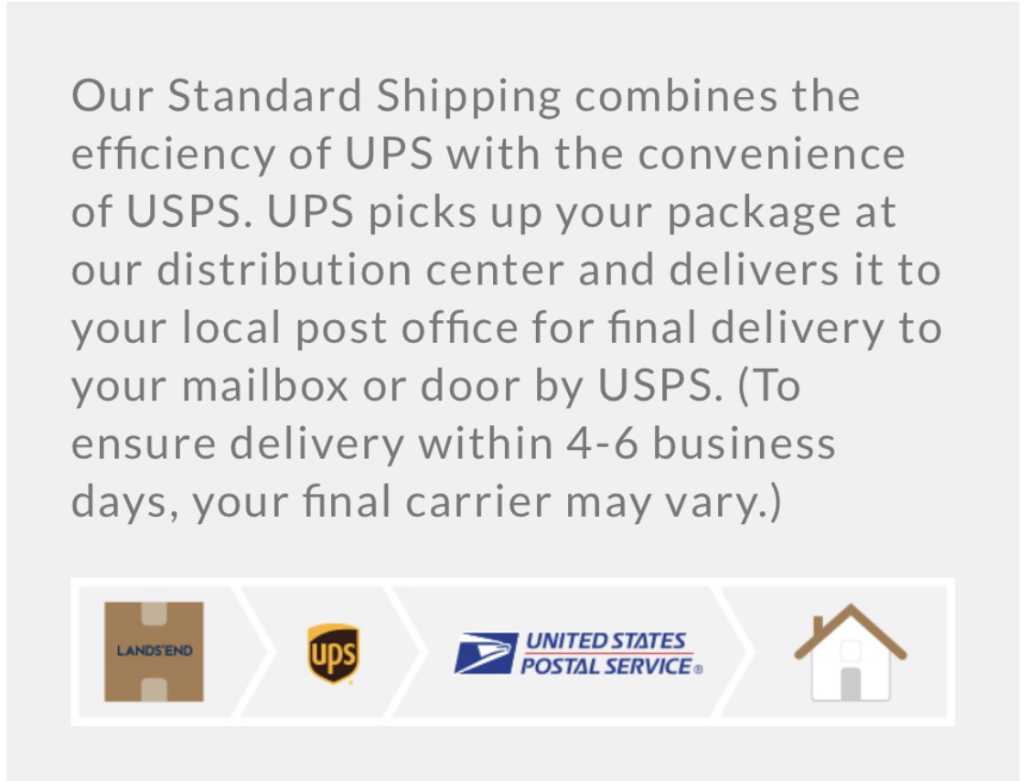 Lands' End Reviews 96 Reviews of Sitejabber