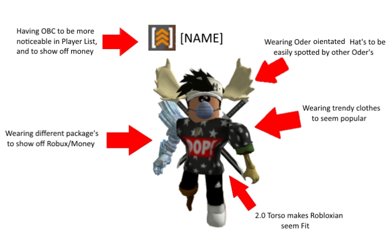 Roblox Reviews 251 Reviews Of Roblox Com Sitejabber - this is how do you spot oders