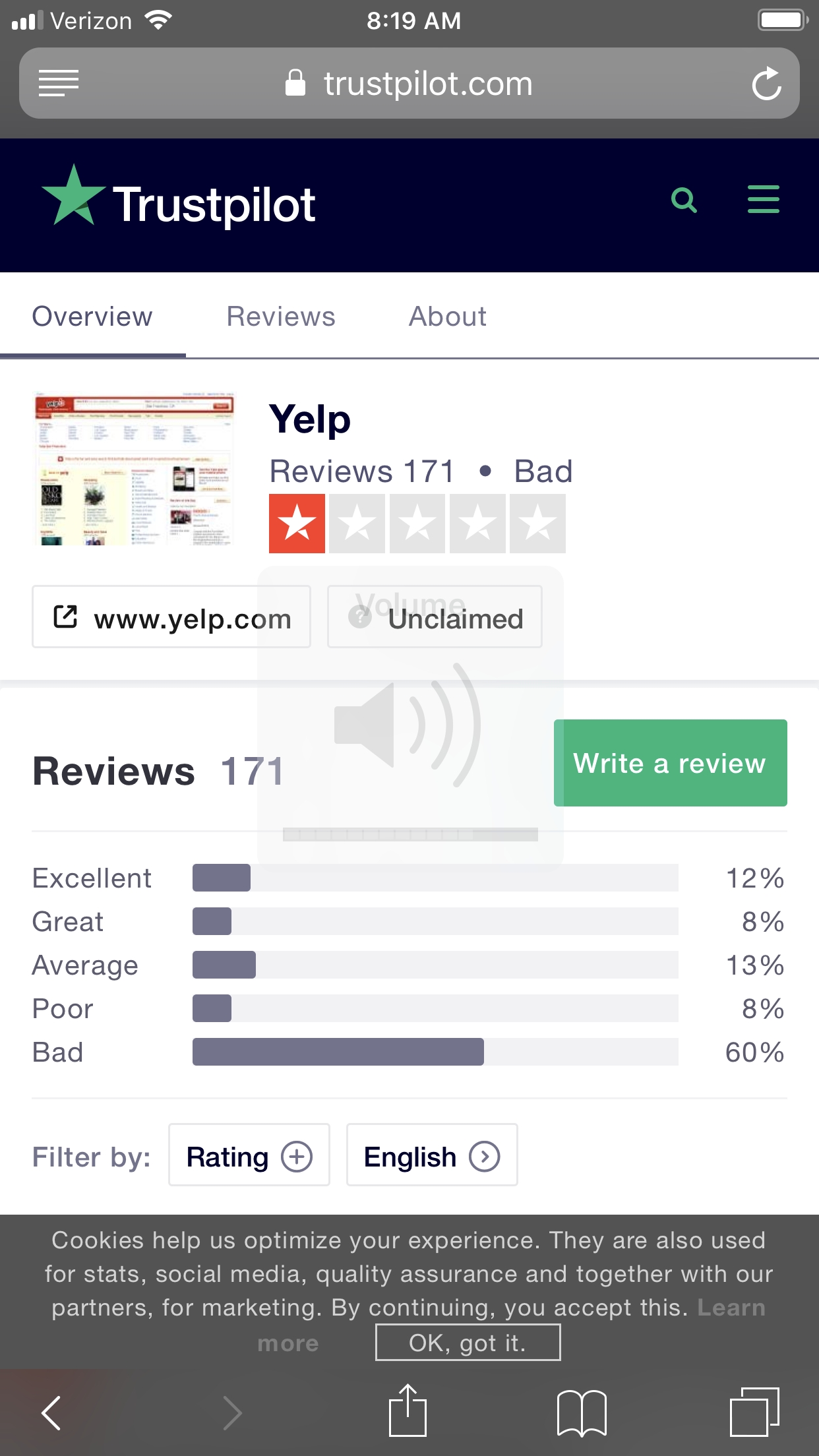 Yelp Reviews - 779 Reviews of Yelp.com | Sitejabber