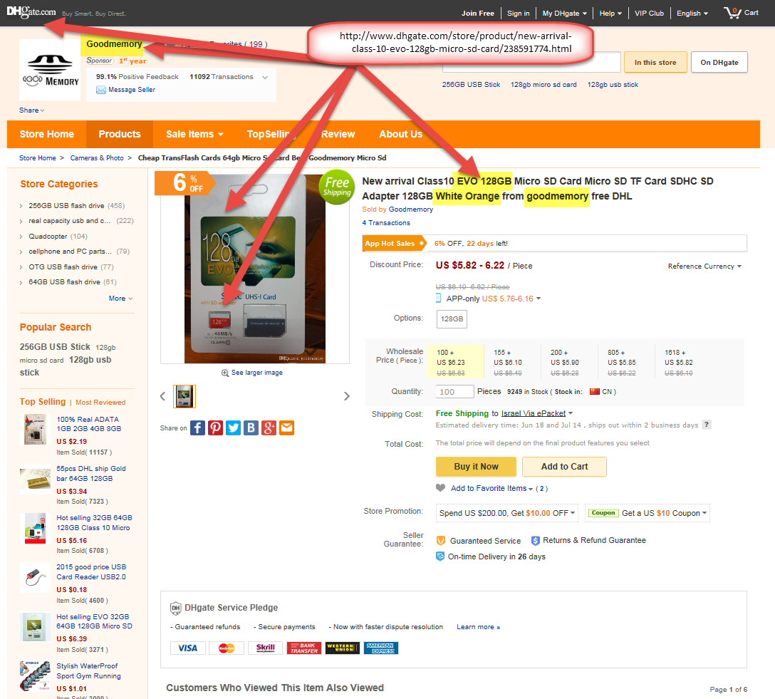 DHgate Reviews 6,319 Reviews of Sitejabber