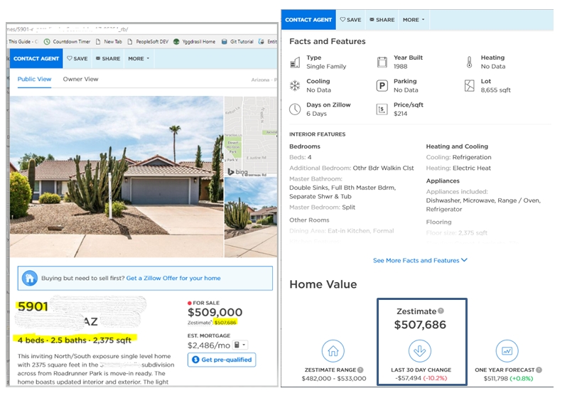 Zillow Reviews 622 Reviews of Sitejabber