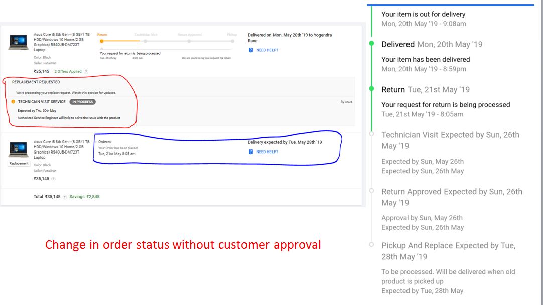 Flipkart Reviews 218 Reviews of Sitejabber
