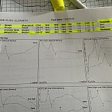 Highlighted results pointing to left arm