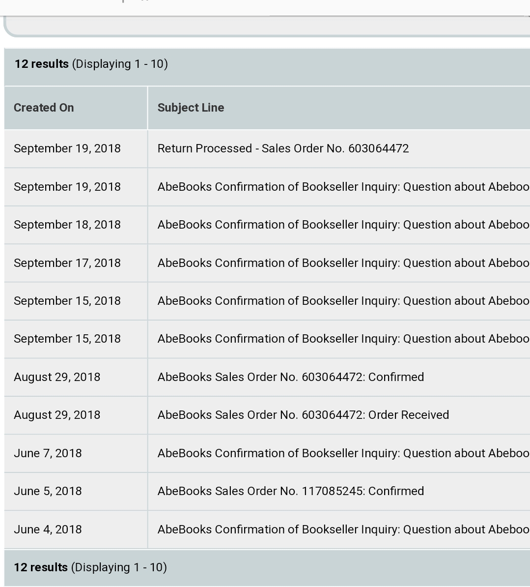 abebooks reviews 352 reviews