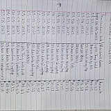 More fraudulent charges, datgpgurl@yahoo.com