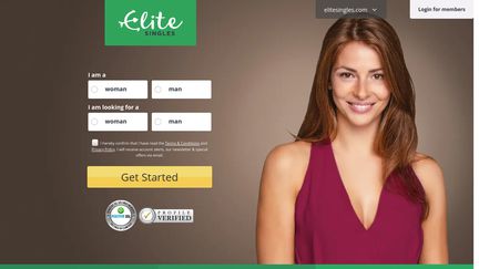 stora rubriker för Internet Dating