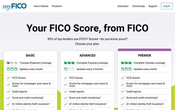 Voucher Codes 10 Off Myfico 2020