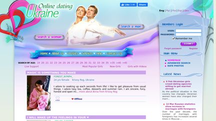 Online dating sites review