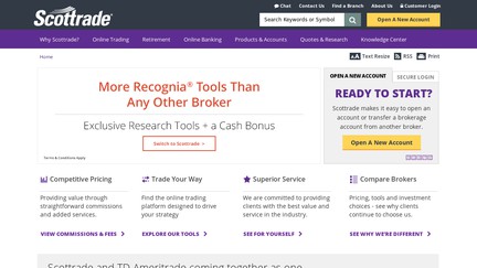 Option trading with scottrade