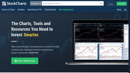 Stockcharts Free Charts