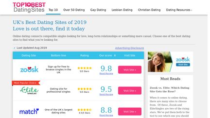 10 beste dating sites UK