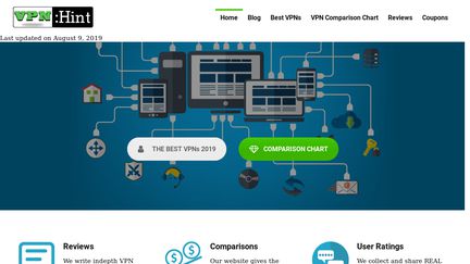 Best Vpn Comparison Chart