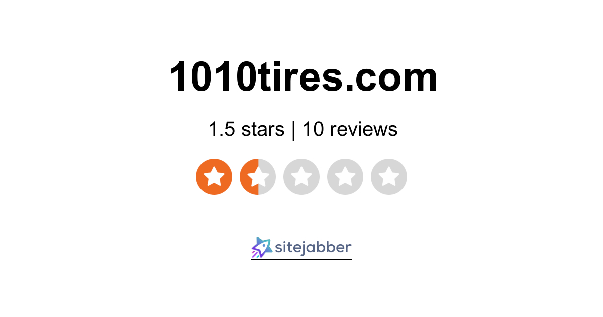 Reviews 10325 Reviews Of Sitejabber