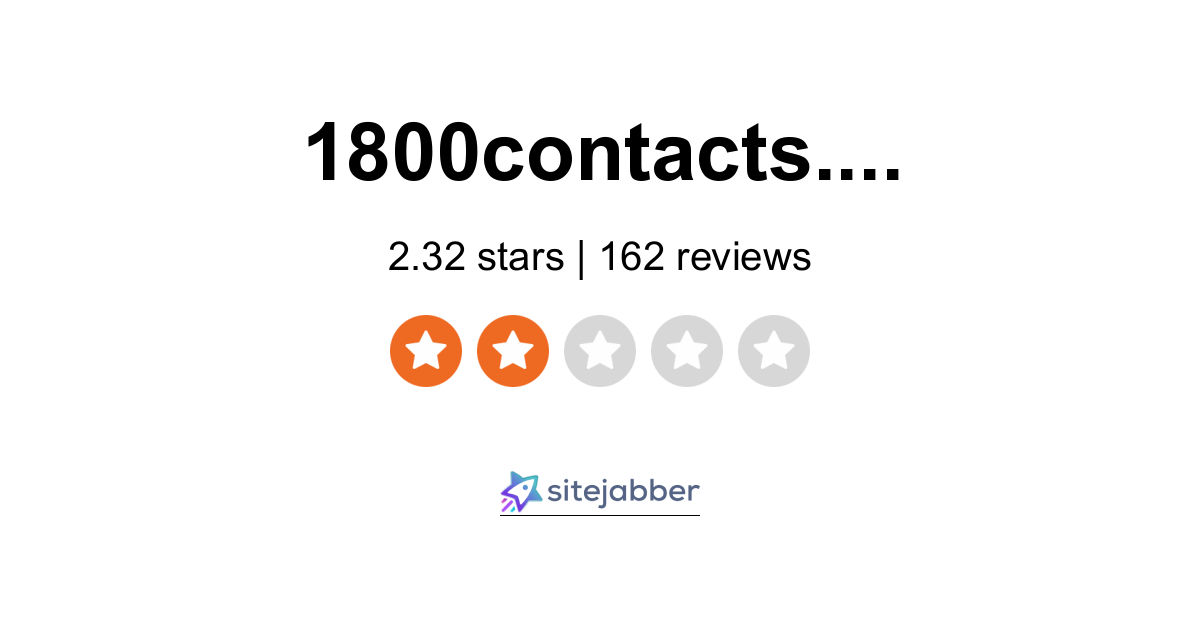 1-800-contacts-reviews-152-reviews-of-1800contacts-sitejabber