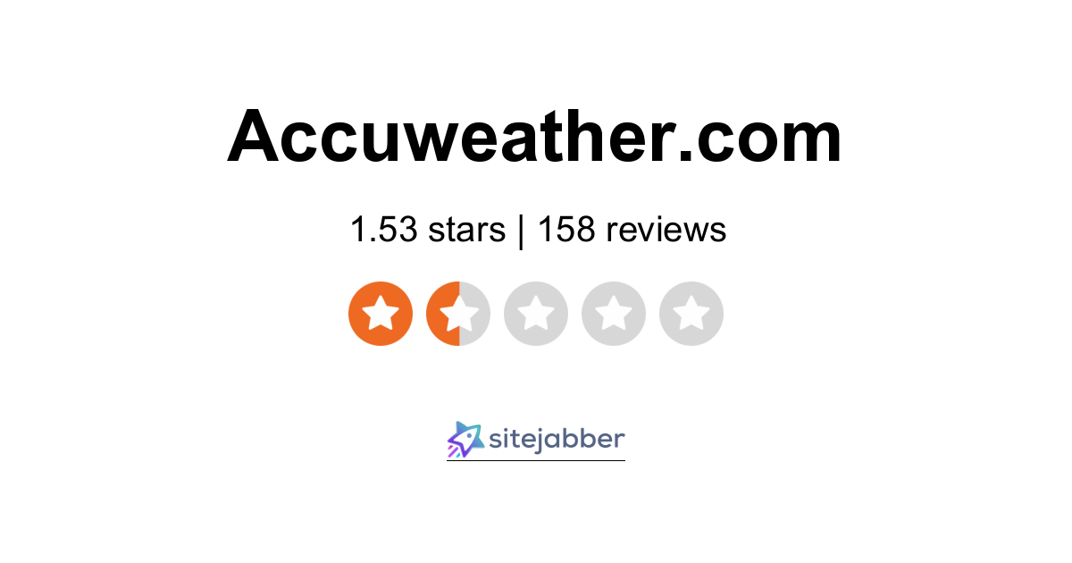 Accuweather Reviews 158 Reviews of Sitejabber