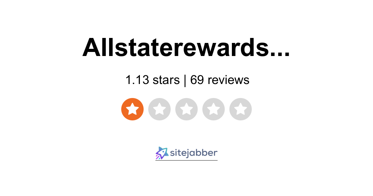 53 Reviews of Allstaterewards.com | Sitejabber