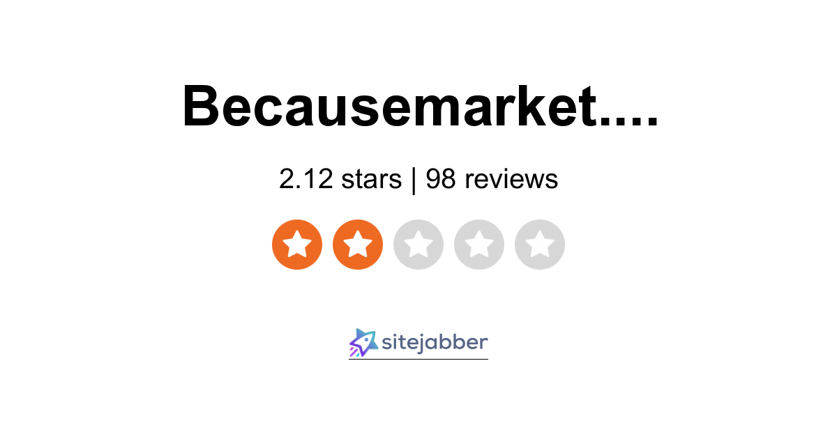 Because Market Reviews  Read Customer Service Reviews of becausemarket.com