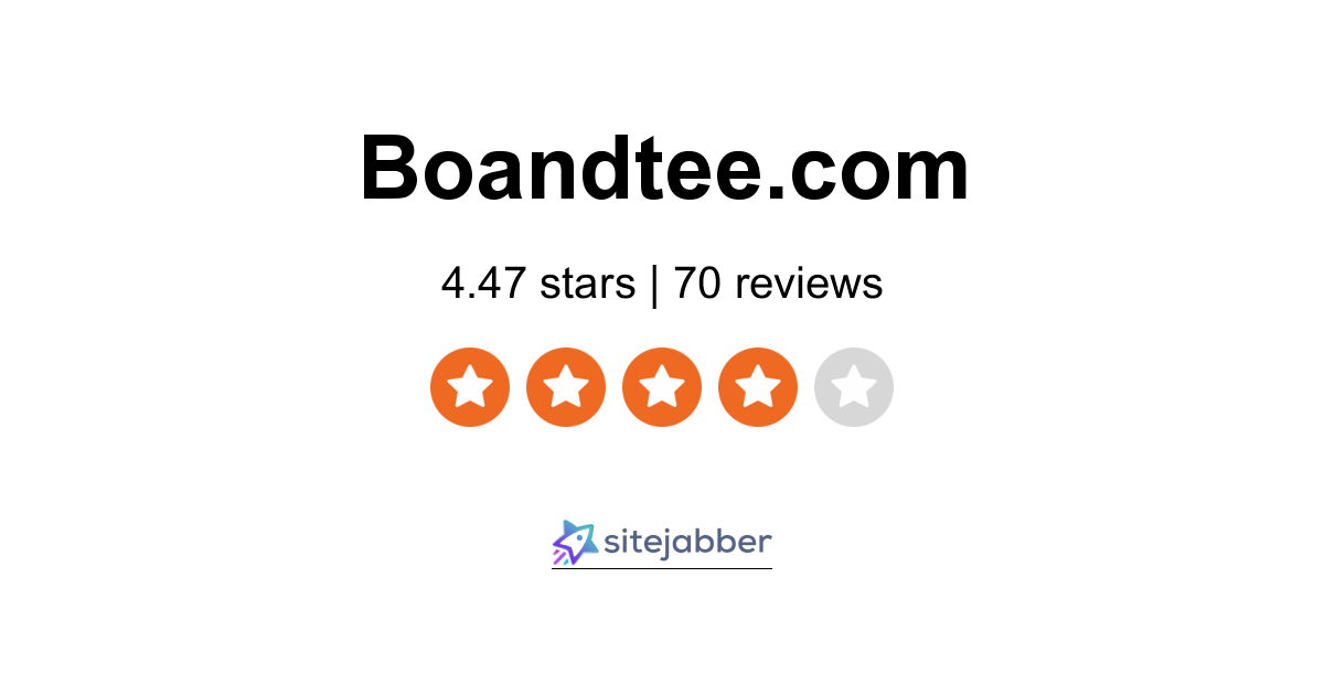 Bo+Tee Reviews - 70 Reviews of Boandtee.com