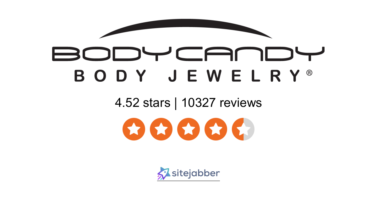 BodyCandy Reviews - 10,327 Reviews of Bodycandy.com
