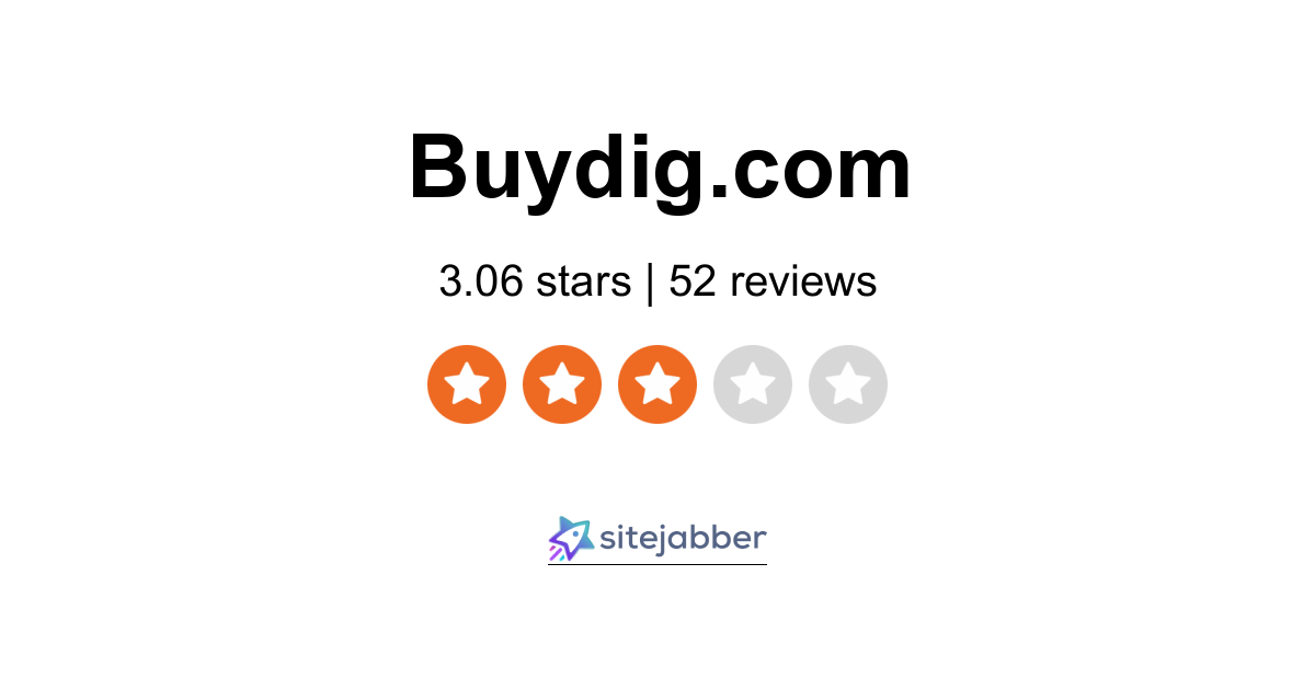 buydig-reviews-49-reviews-of-buydig-sitejabber