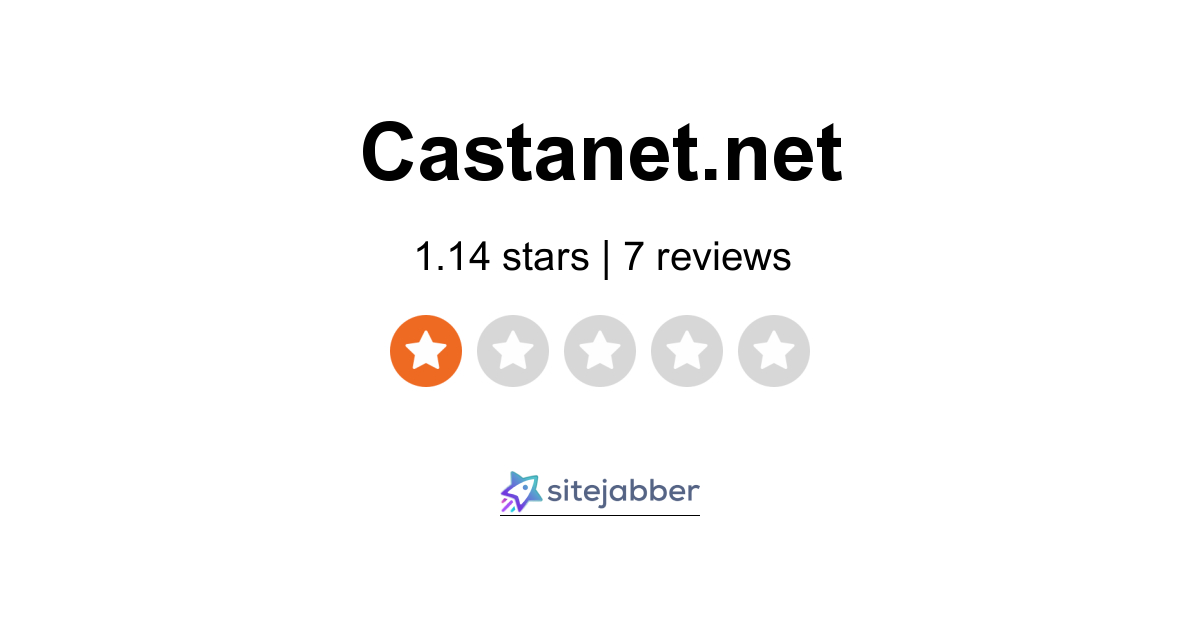 Castanet.net Reviews - 7 Reviews of Castanet.net | Sitejabber
