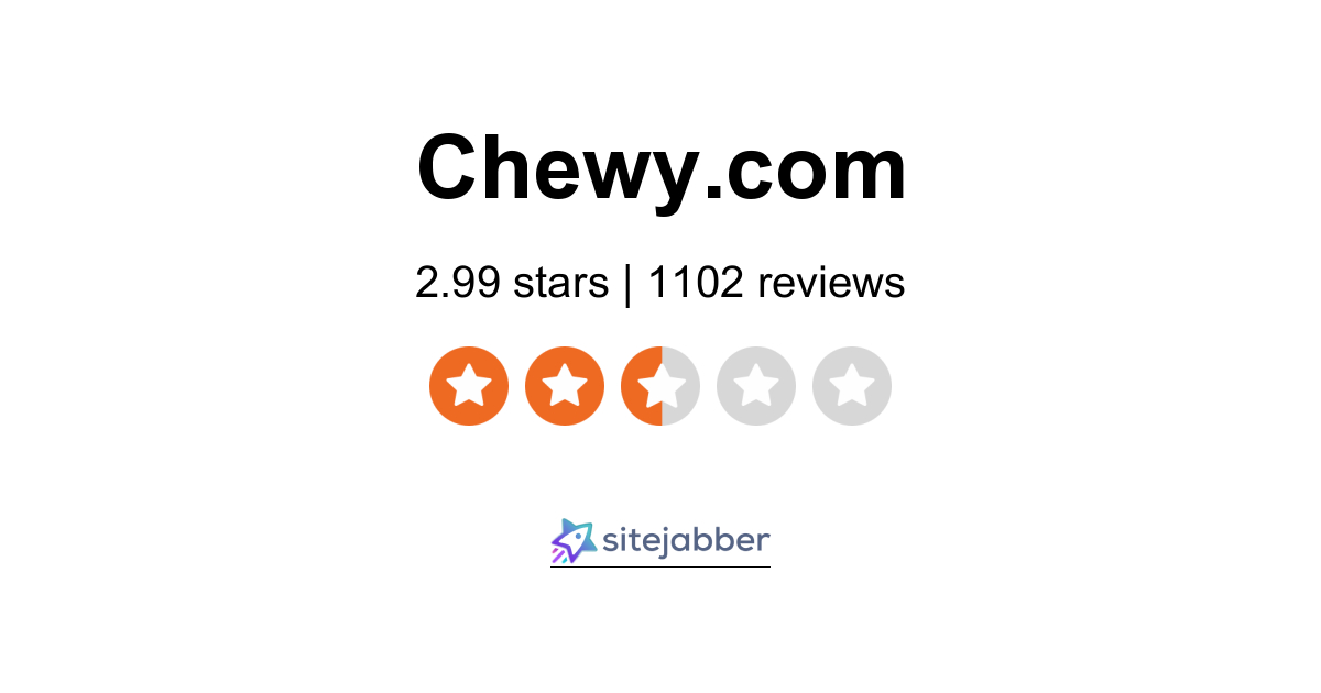 Chewy Reviews 585 Reviews Of Chewy Com Sitejabber