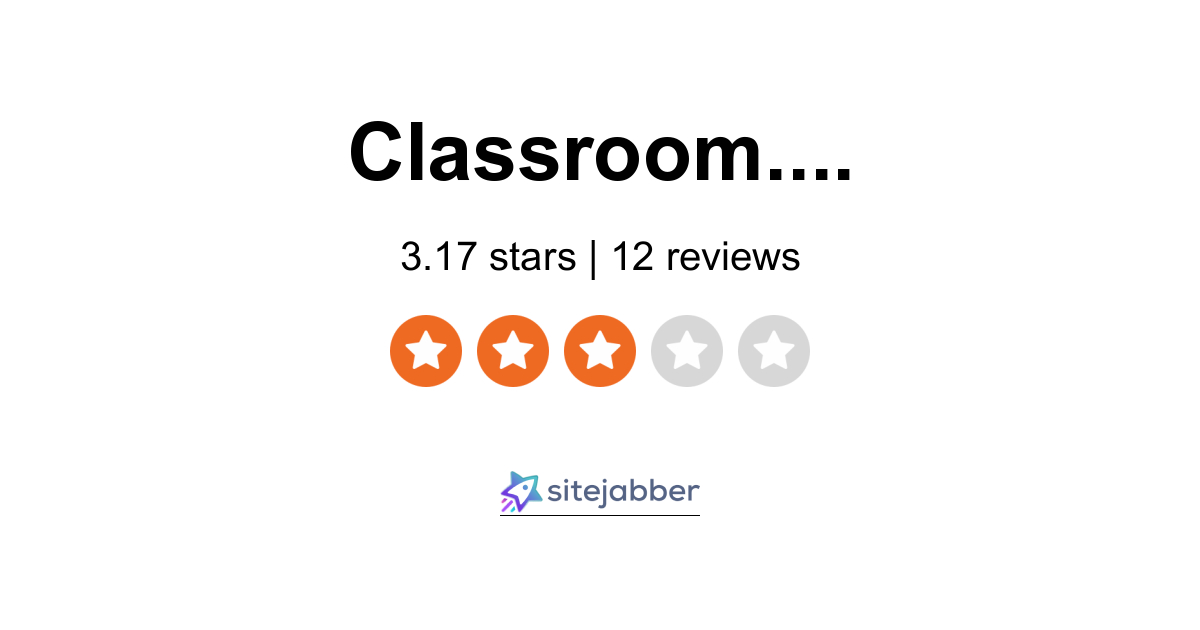 Google Classroom: A Complete Review for Educators