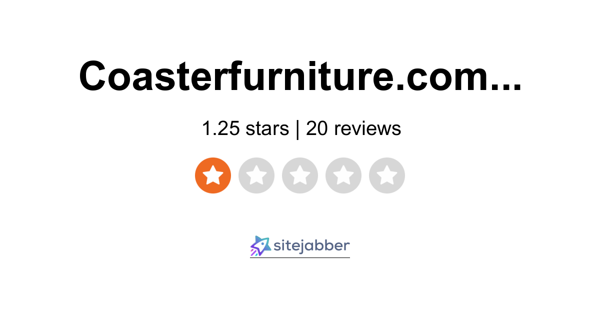Coaster Reviews 3 Reviews Of Coasterfurniture Com Sitejabber