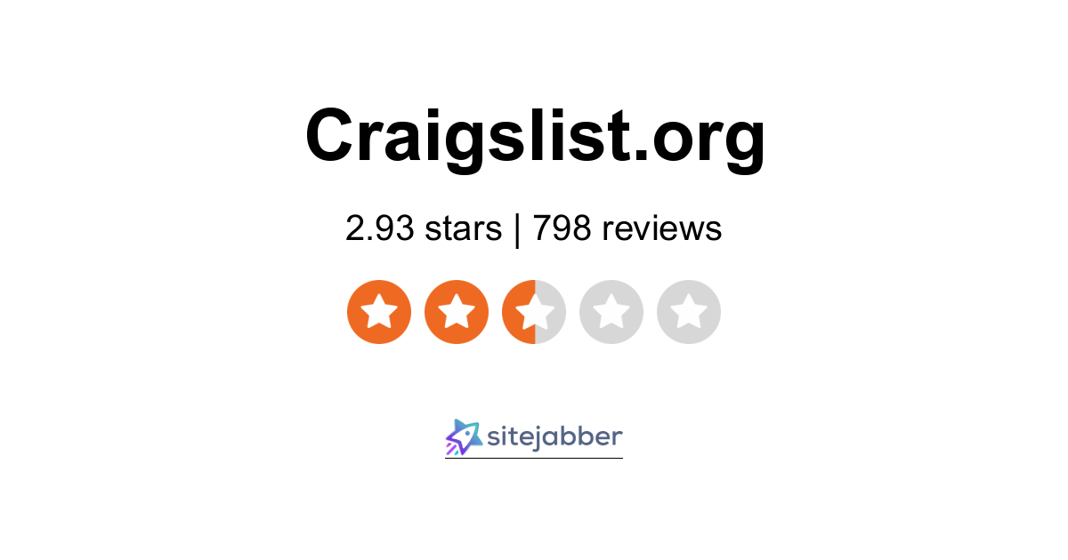 Craigslist Reviews 659 Reviews Of Craigslist Org Sitejabber