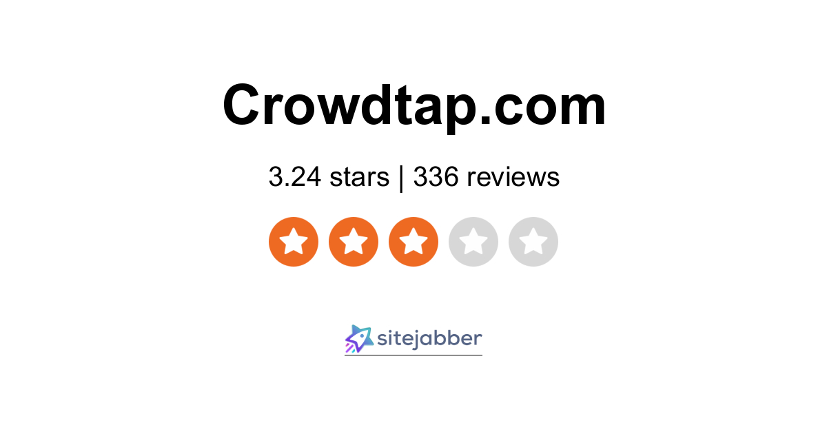 - 272 Reviews of Crowdtap.com | Sitejabber