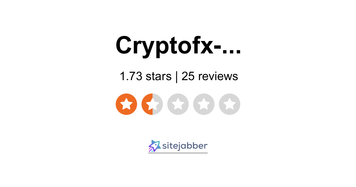 CryptoFX Trade Pro Reviews - 18 Reviews of Cryptofx-tradepro.com ...
