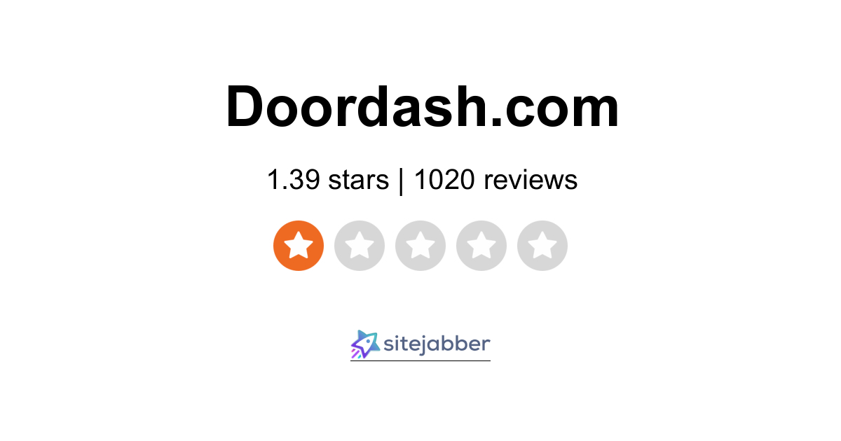 759 Reviews of Doordash.com - Sitejabber