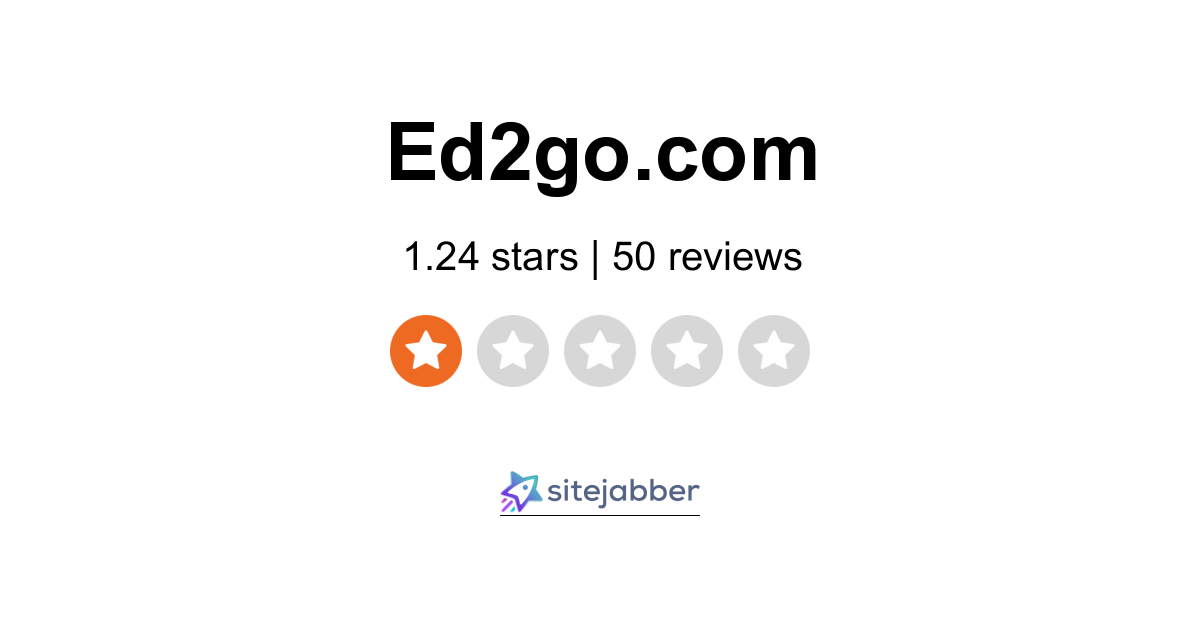 ed2go Reviews - 34 Reviews of Ed2go.com | Sitejabber