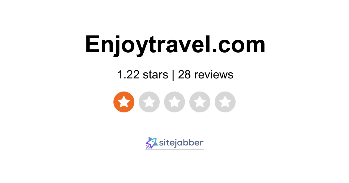 enjoy travel reviews