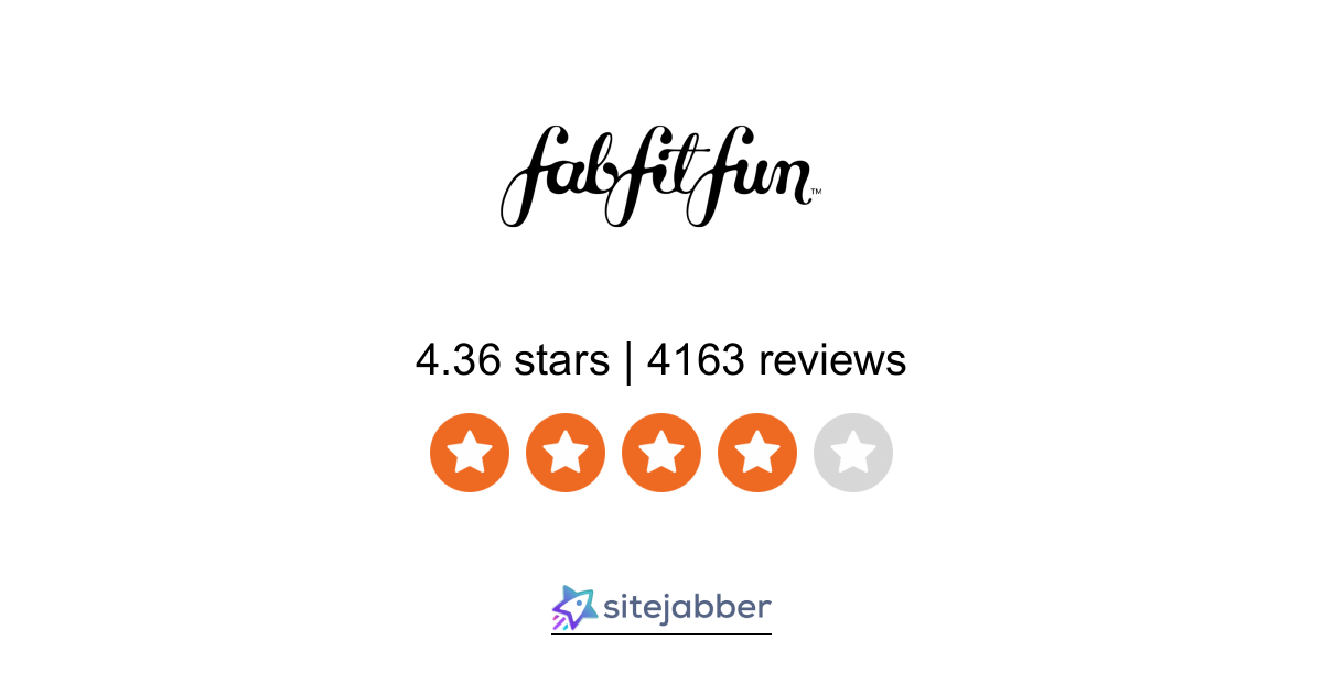 FabFitFun Reviews - 3,795 Reviews of Fabfitfun.com | Sitejabber