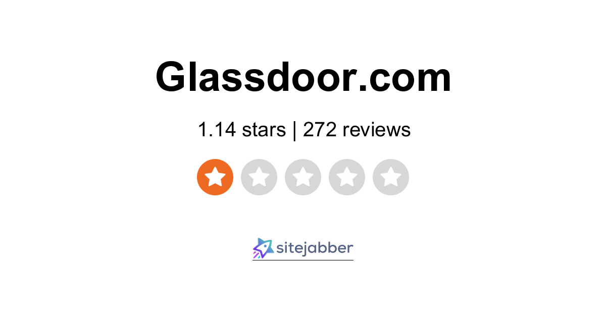 Glassdoor Reviews - 260 Reviews of Glassdoor.com | Sitejabber