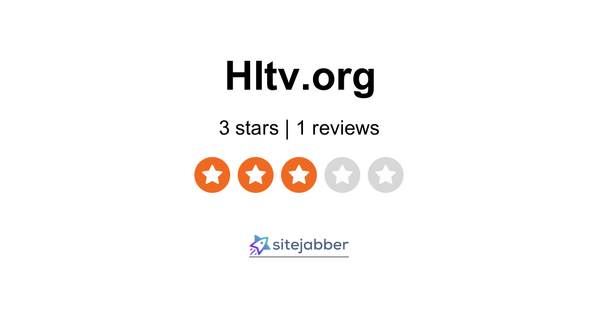HLTV.org Reviews  Read Customer Service Reviews of www.hltv.org