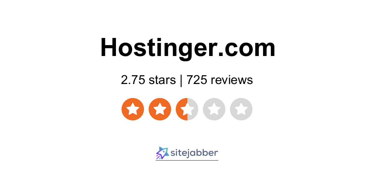 Hostinger 24/7 Customer Support Review