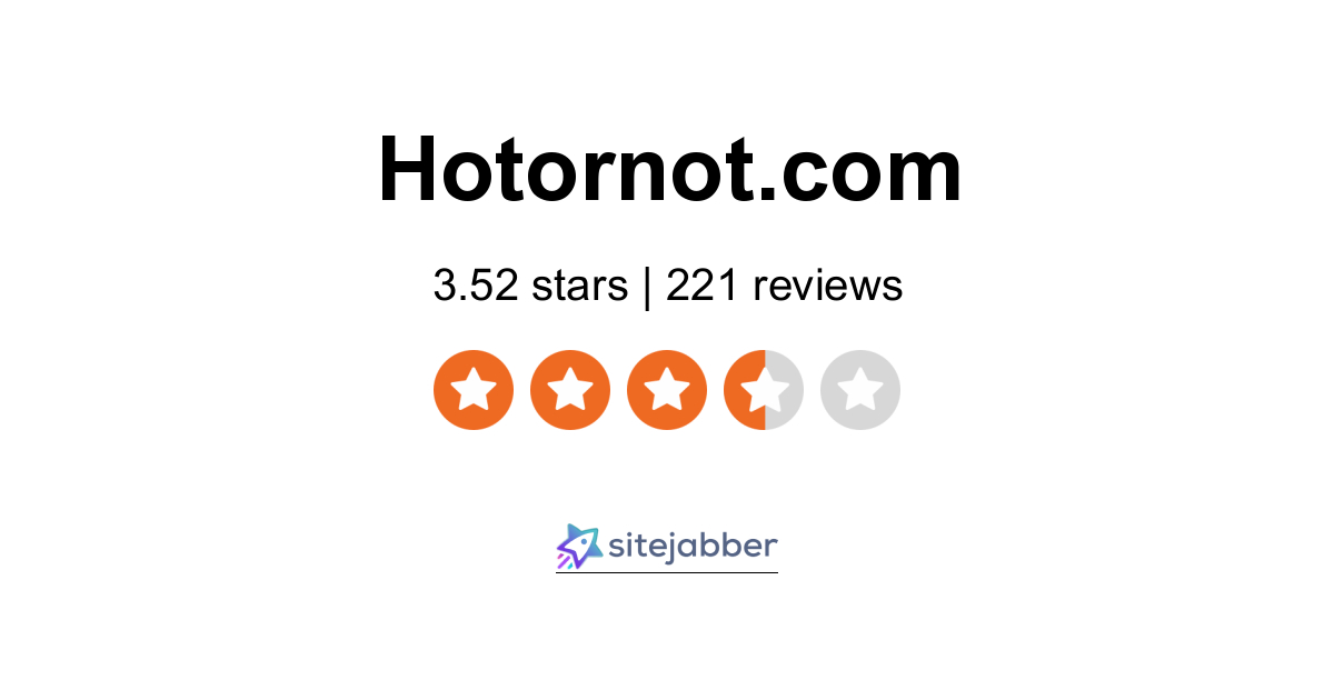 Hotornot Hotornot Review: