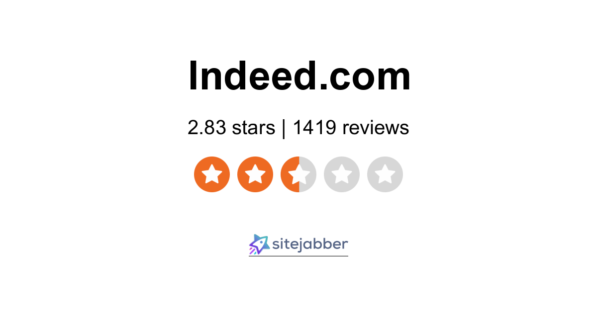 Indeed Reviews 1 168 Reviews Of Indeed Com Sitejabber