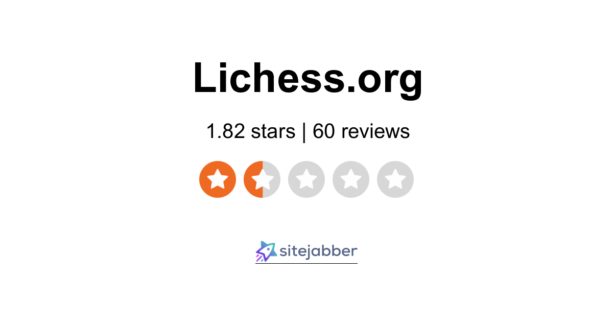 Lichess-Top Ten Important Things You Need To Know. - DotCom