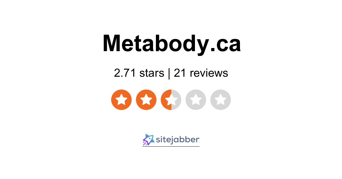 Metabody Reviews 21 Of