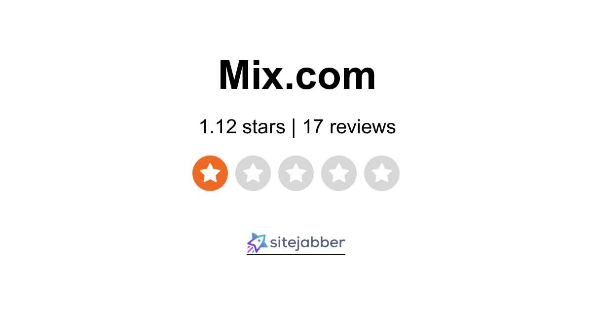 Cuisamix.fr Review: Legit or Scam? [2024 New Reviews]