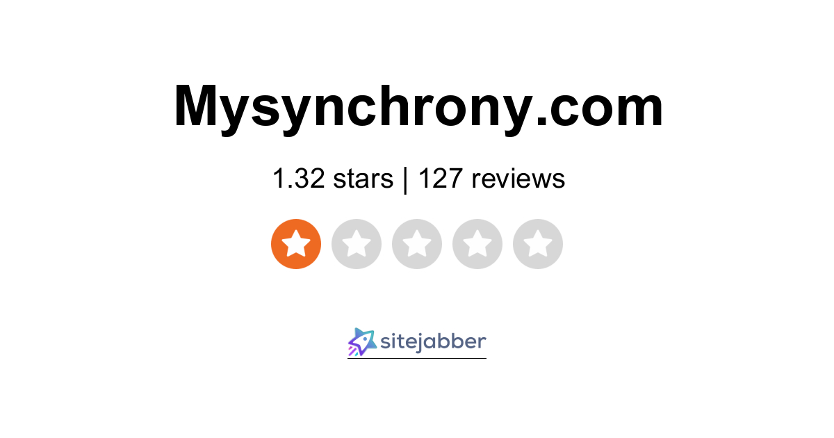 Synchrony Financial Reviews 126