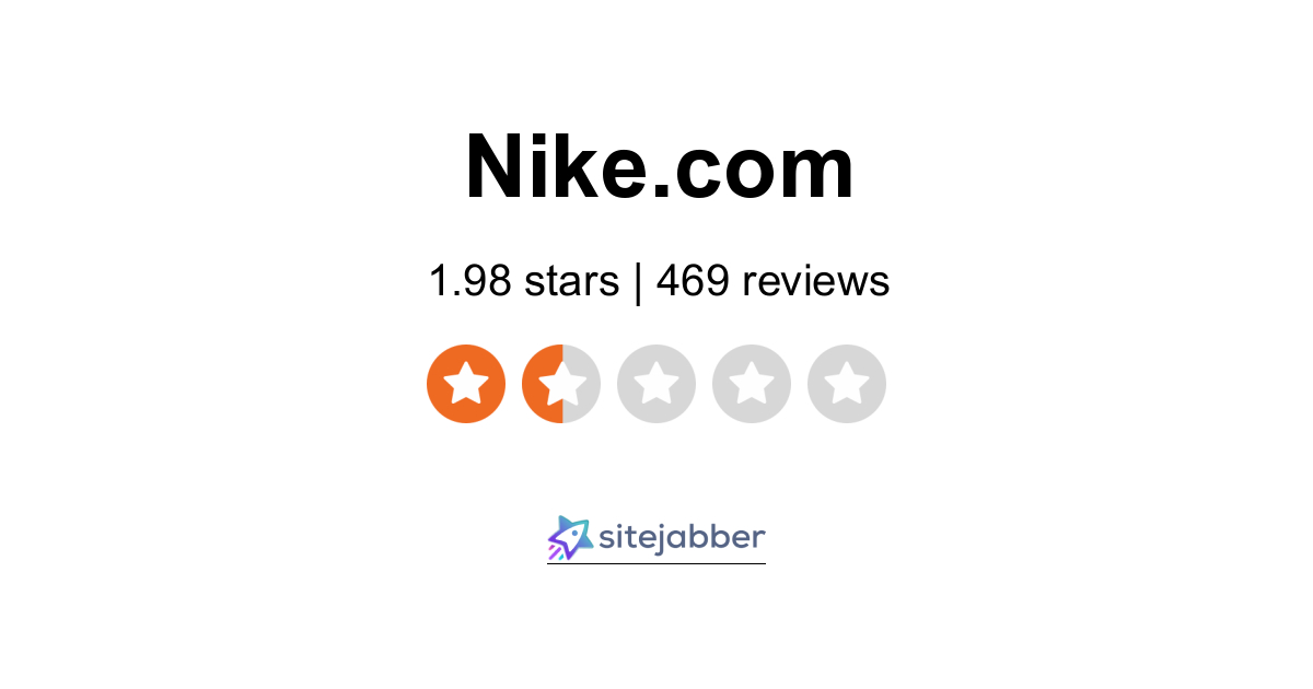 Nike Reviews - Reviews Nike.com | Sitejabber