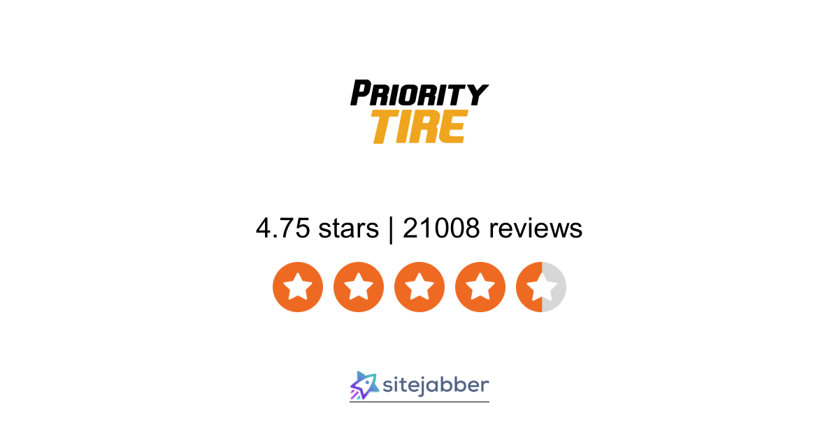 PriorityTire Reviews - 21,050 Reviews of Prioritytire.com | Sitejabber