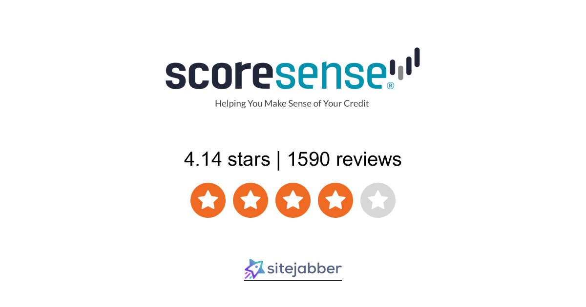 ScoreSense Reviews - 871 Reviews of Scoresense.com | Sitejabber